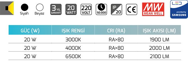 Goya Gy 8220-40 20 Watt Sarkıt Linear Armatür